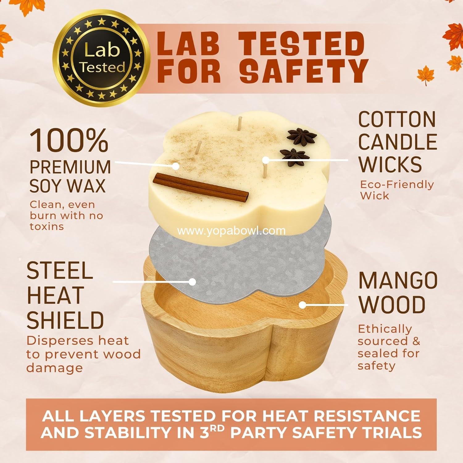 Wholesale Pumpkin Candle - 8