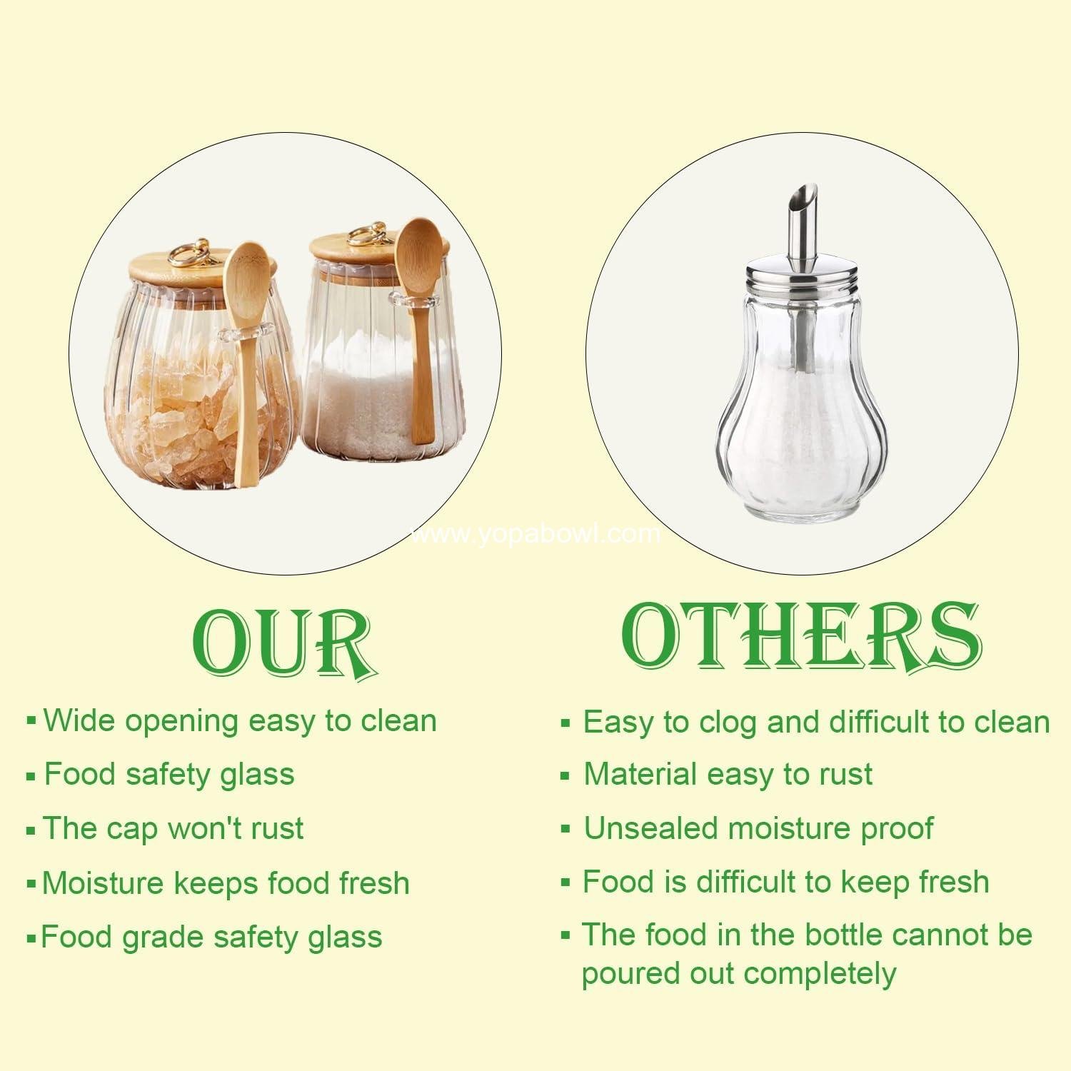 Wholesale Airtight Glass Sugar Bowl 25.36 FL OZ Canister with Lid and Spoon for Food Storage, Candy Jar, Coffee Bar Accessories, Beans and Powder - Manufacturer