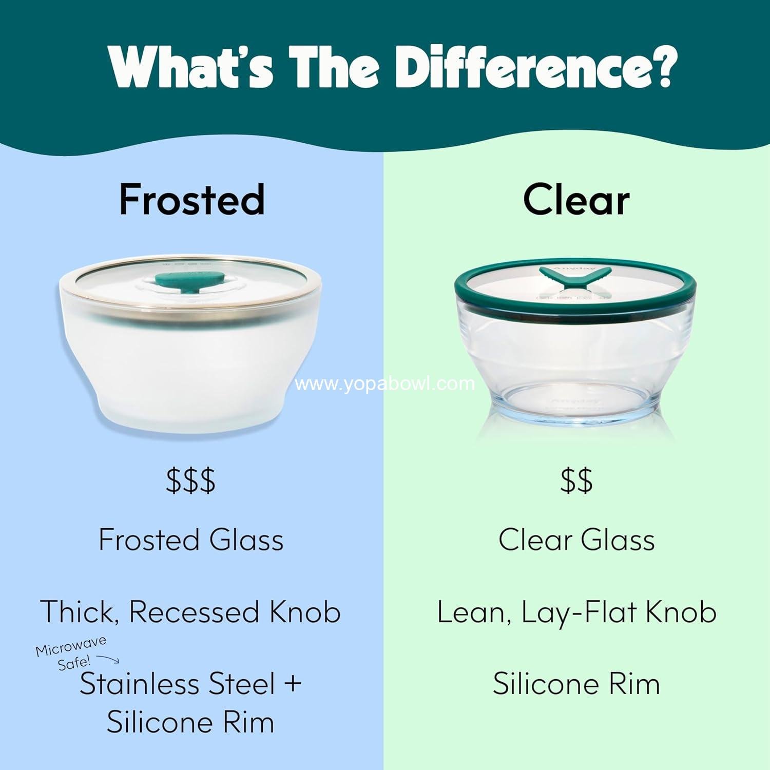 Wholesale 7-Cup Glass Food Storage with Glass Lid, Round Shallow Dish | Plastic-Free Meal Prep & Microwave Cookware | Stackable Airtight Container with Vented Lid for Microwave Reheating Factory