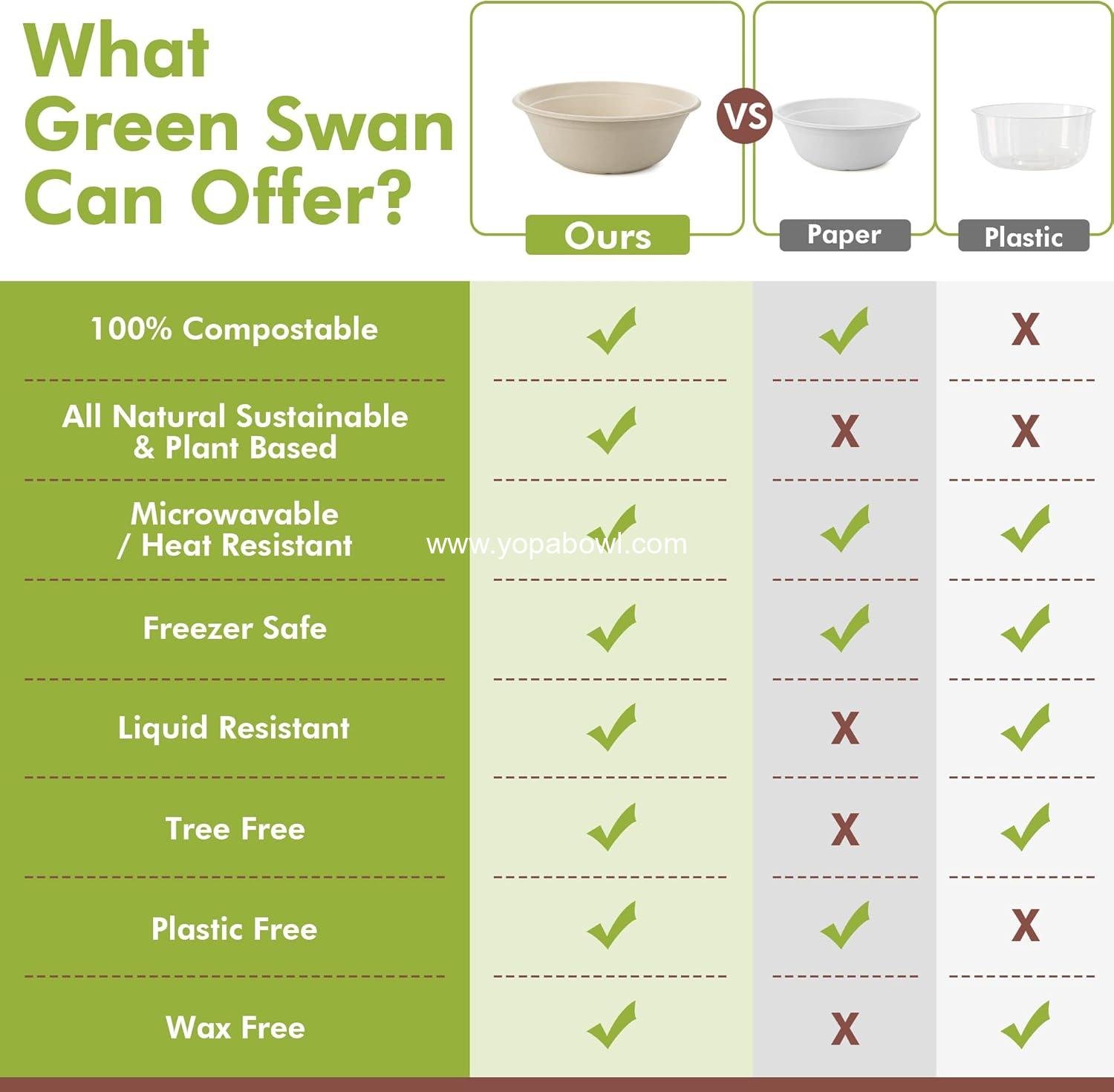 Wholesale 32 Oz Disposable Paper Bowls 50 Pack Large Size 100% Compostable Biodegradable Eco-Friendly for Salads Hot Soups Pasta Factory