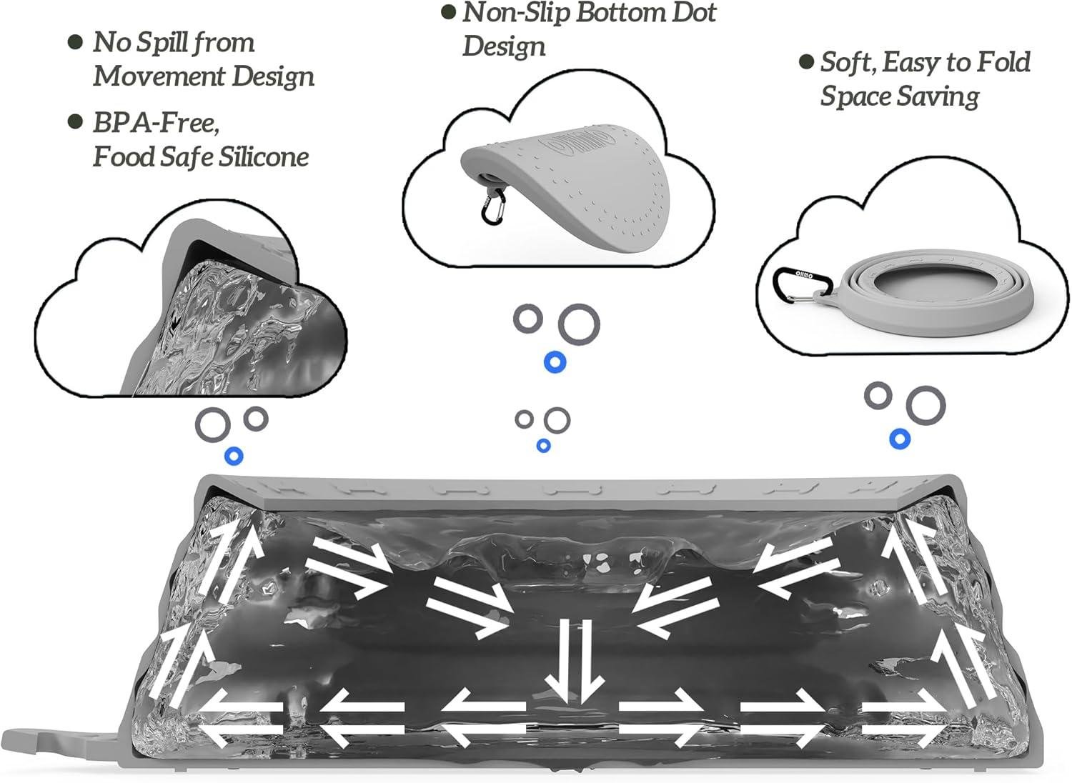 OEM 24oz Spill-Proof Collapsible Dog Water Bowl Portable No-Splash for Travel Cars Road Trips Cat Essentials Factory OEM 24oz Spill-Proof Collapsible Dog Water Bowl Portable No-Splash for Travel Cars Road Trips Cat Essentials Factory