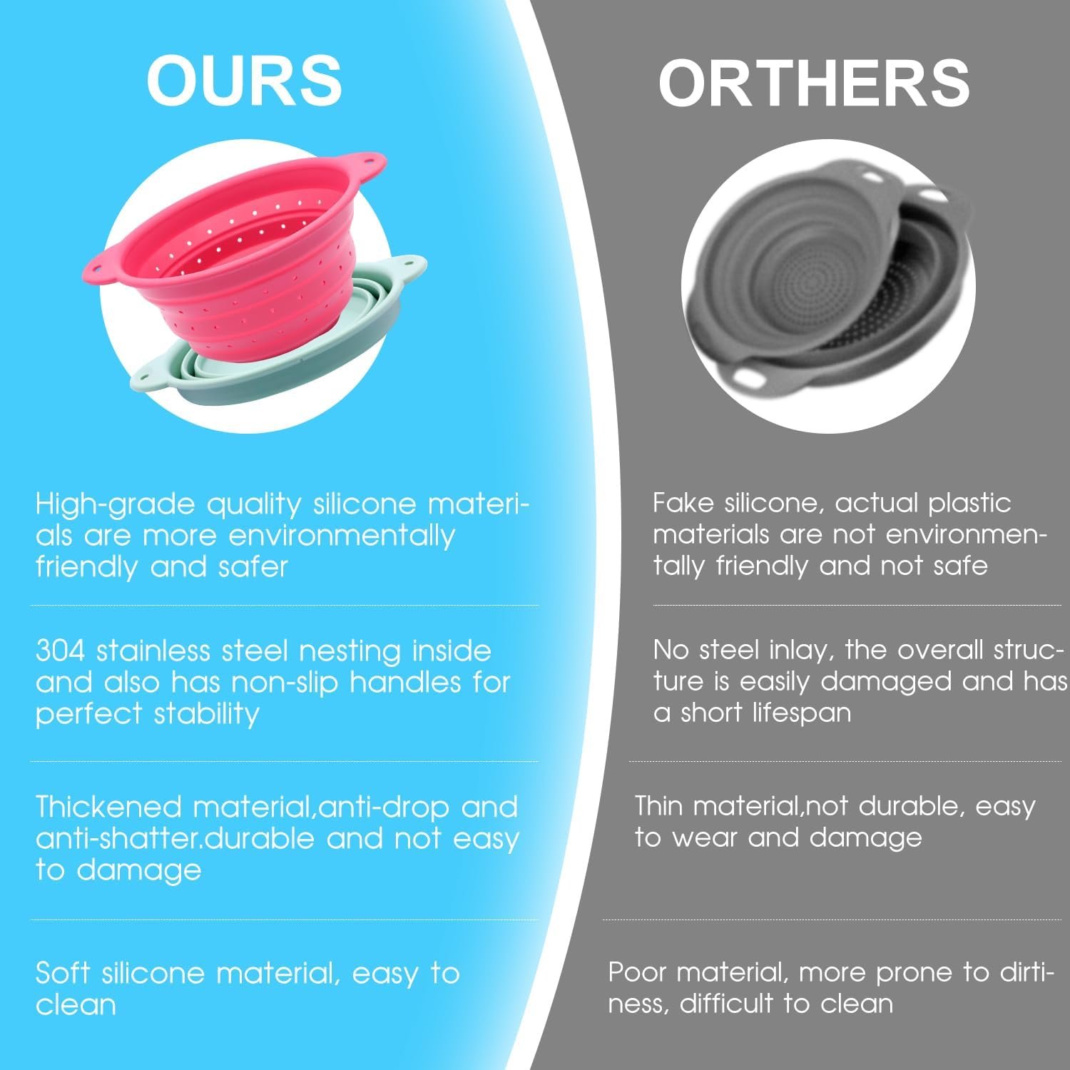 OEM Collapsible Silicone Colander Bowl Set BPA Free Heat Resistant Stainless Steel Nesting Portable Strainer Drain for Pasta Vegetables Fruits Kitchen Camping Hiking Factory