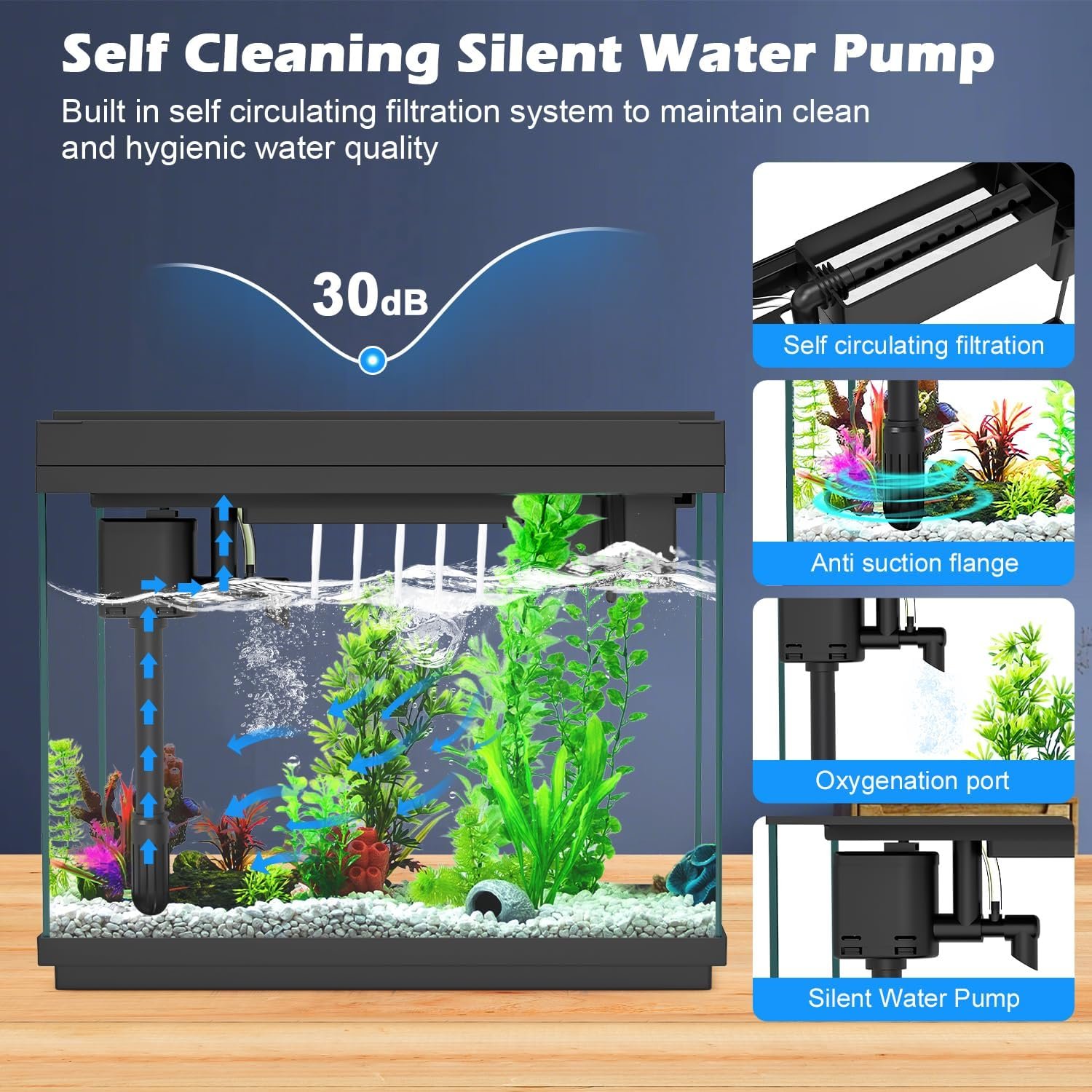 OEM 2.4 Gallon Smart Fish Tank Aquarium Silent Pump Quick Start Kit Temperature Display Humidifier RGB Lights Home Office Decor Factory