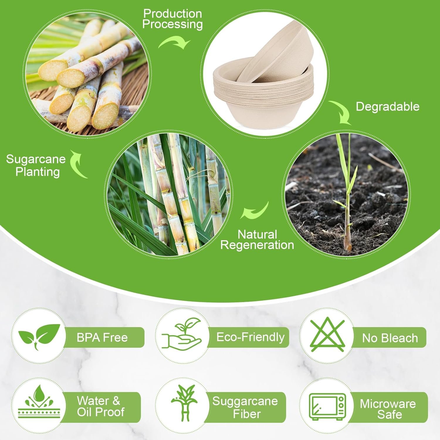 Wholesale 150 Pack Heavy-Duty 12 OZ Disposable Compostable Biodegradable Paper Bowls Eco-Friendly Heat Resistant Bagasse Soup Bowls with Box for Salad Dessert Milk Cereals Factory