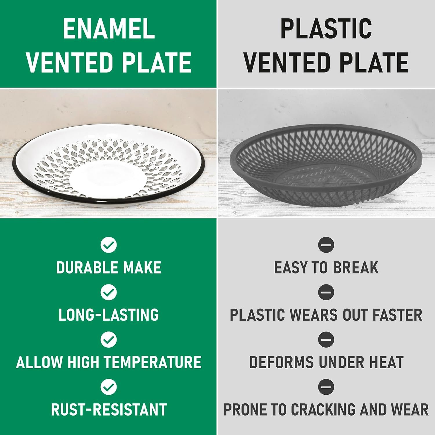 OEM Vintage Enamelware Vented Bread Plate Bowl Factory OEM Vintage Enamelware Vented Bread Plate Bowl Factory