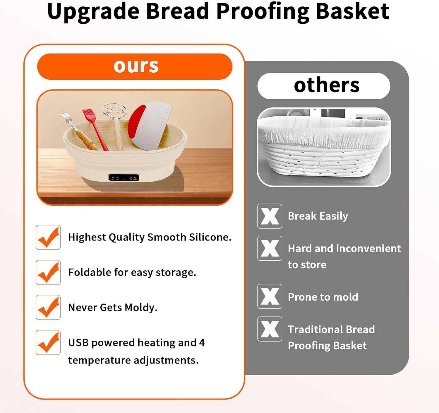 OEM 4L Heating Bread Proofing Basket Set Foldable Thermostatic Silicone Bowl 77-122°F 6 Gears Temperature Control 6H Timer Artisan Sourdough Baking Supplies Tools Kit Factory