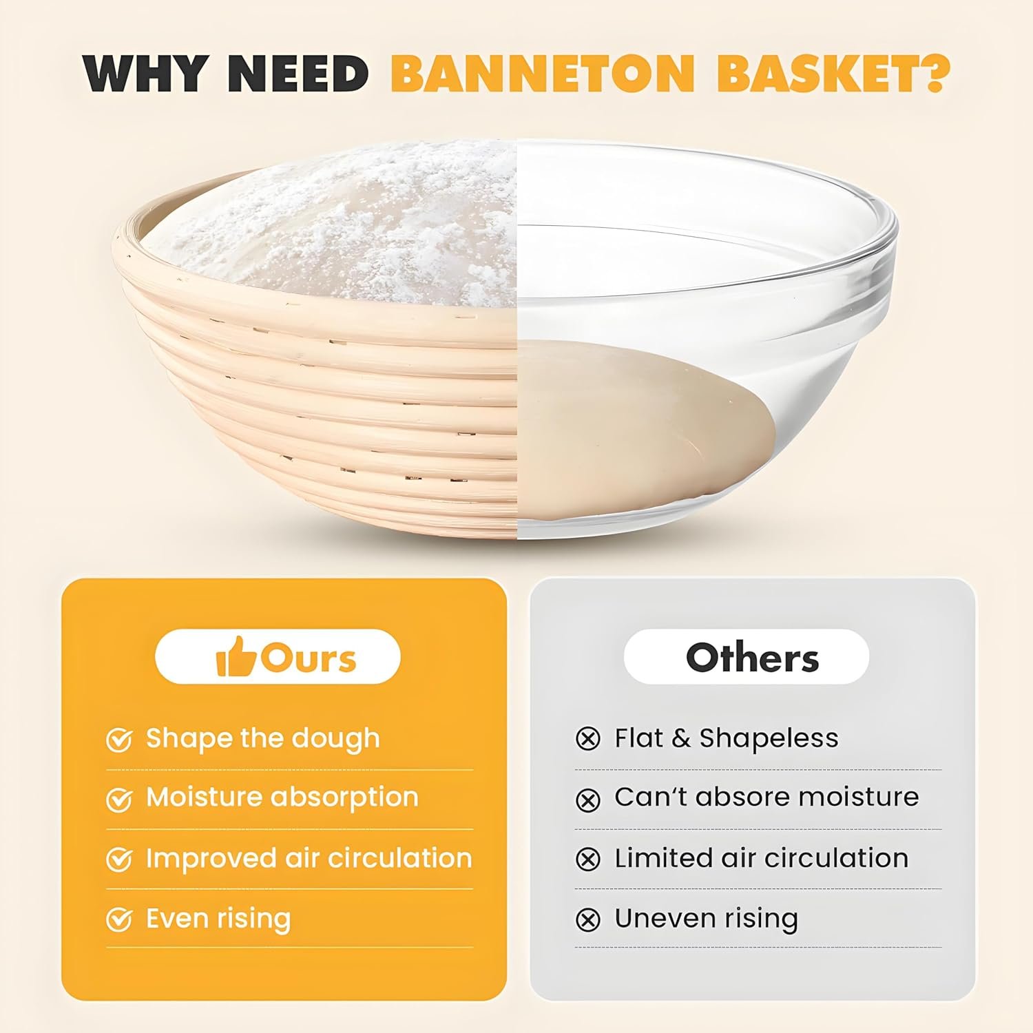 OEM Round Banneton Sourdough Bread Baskets Kit with Linen Cover Brotform for Dough Rising Factory