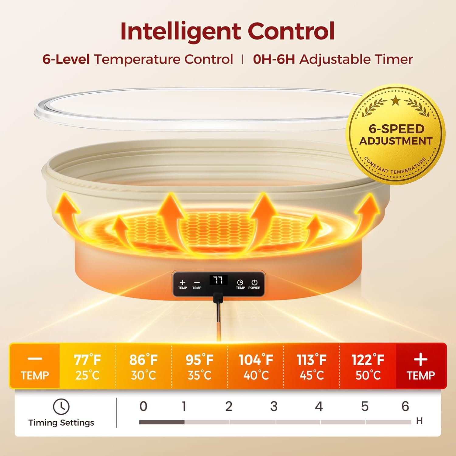 OEM 2L 11-Inch Oval Silicone Sourdough Proofing Basket Banneton Heated Timer 6 Temperature Settings 77–122°F Foldable Dough Rising Bowl Factory