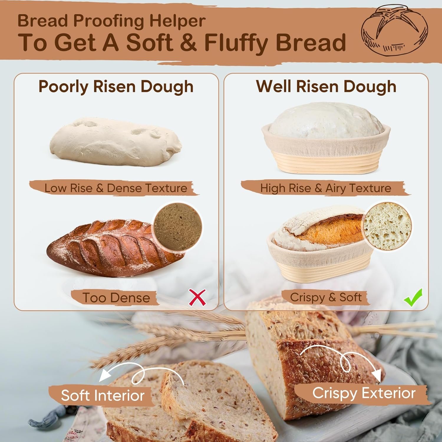 OEM Bread Proofing Basket Set of 2, 10 Inch Oval Sourdough Baking Supplies with Liners for Dough Fermentation Factory OEM Bread Proofing Basket Set of 2, 10 Inch Oval Sourdough Baking Supplies with Liners for Dough Fermentation Factory