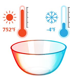 OEM 4.7 Qt Glass Mixing Bowl with Lid Built-in Utensils Versatile Trifle Salad Serving Bowl for Preparing Storing Decoration Large Halloween Candy Factory