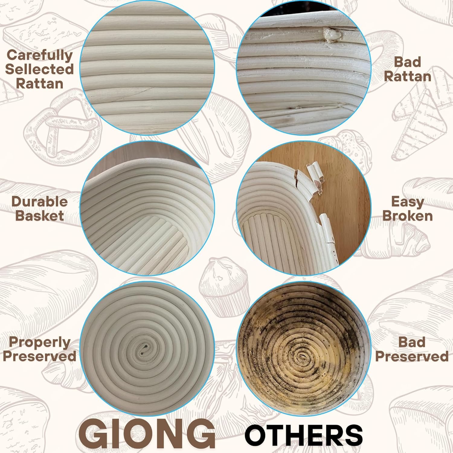 OEM 9.5 Inch Oval Banneton Bread Proofing Basket 2-Pack with Liner for Sourdough Artisan Baking Factory OEM 9.5 Inch Oval Banneton Bread Proofing Basket 2-Pack with Liner for Sourdough Artisan Baking Factory