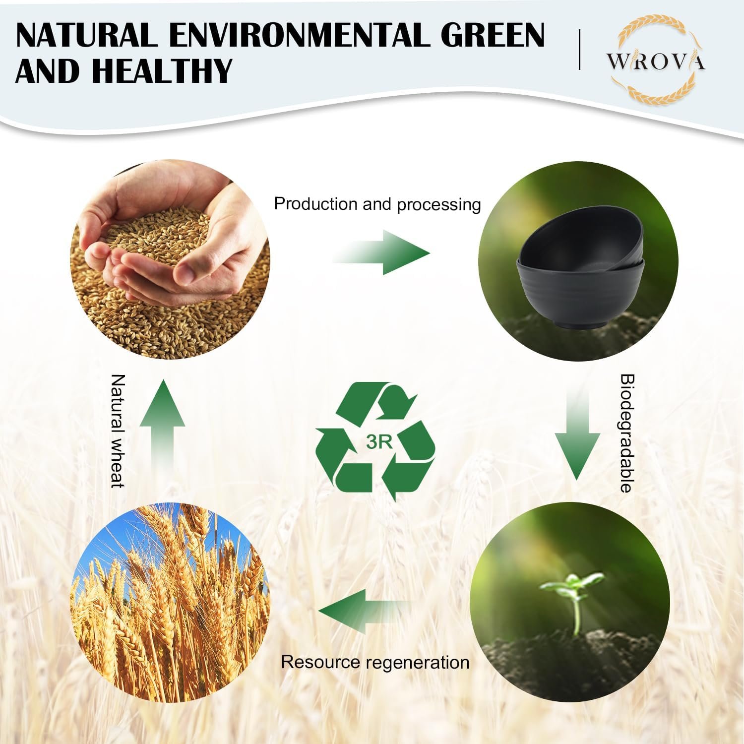 Wholesale 8 PCS Unbreakable Wheat Straw Cereal Bowls 26 OZ Microwave Dishwasher Safe Reusable Plastic Alternative for Cereal Salad Snack Soup Pure Black Factory Wholesale 8 PCS Unbreakable Wheat Straw Cereal Bowls 26 OZ Microwave Dishwasher Safe Reusable Plastic Alternative for Cereal Salad Snack Soup Pure Black Factory