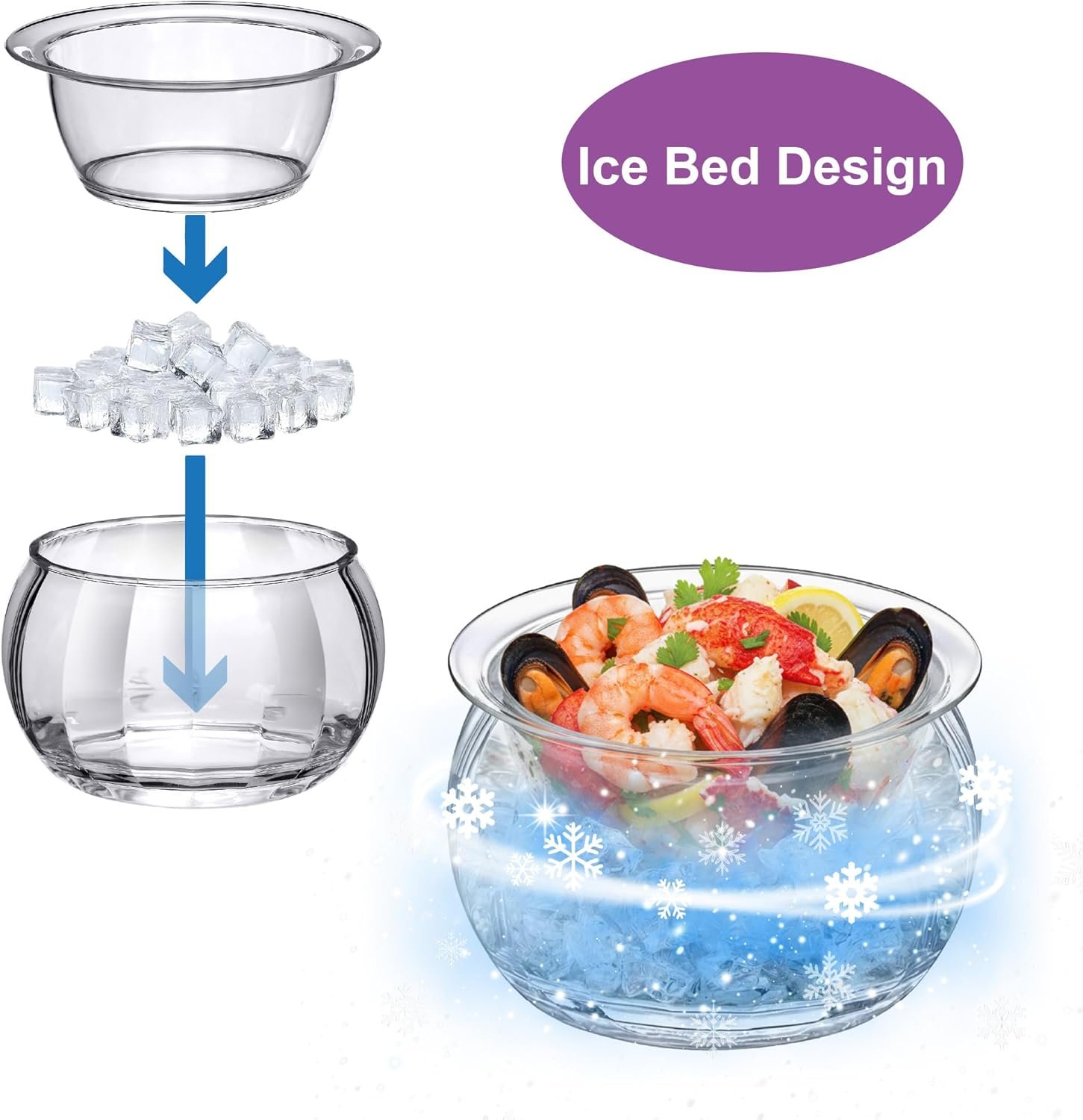 OEM Acrylic Chilled Dip Server Bowl with Ice Chamber 1-Pack Clear Plastic Iced Serving Keeps Dips Condiments Cold Fresh for Parties Picnics Outdoor Dining Factory