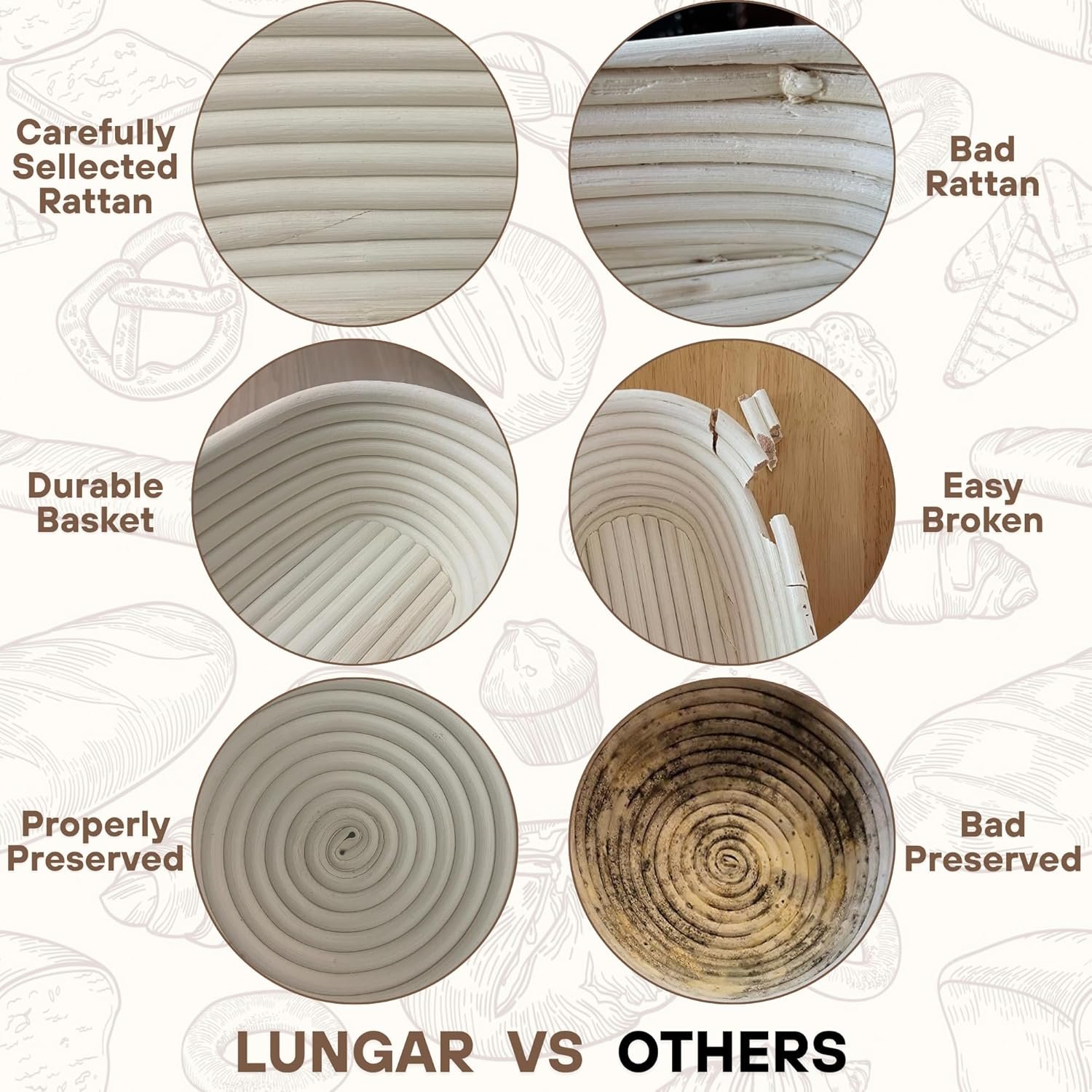 OEM Banneton Bread Proofing Basket 2-Pack 10-Inch Oval with Liner Natural Rattan for Artisan Sourdough Baking Professional Home Use Factory