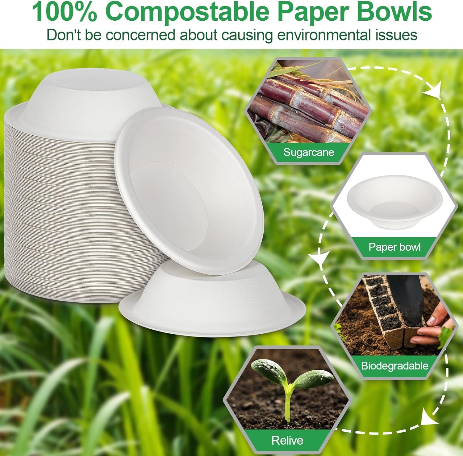 Wholesale 20oz Disposable Heavy Duty Compostable Biodegradable White Bagasse Paper Bowls 50 Pack for Hot and Cold Food Factory