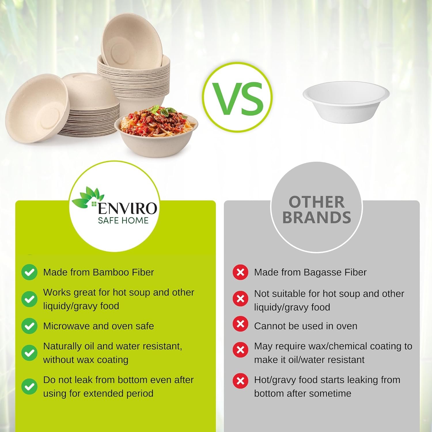 Wholesale 17 oz Disposable Bamboo Paper Bowls 100 Pack Heavy Duty Microwavable Oven Safe Eco-Friendly Leak-Proof for Salads Ice Cream Hot Soups Cereals Party Fun Factory Wholesale 17 oz Disposable Bamboo Paper Bowls 100 Pack Heavy Duty Microwavable Oven Safe Eco-Friendly Leak-Proof for Salads Ice Cream Hot Soups Cereals Party Fun Factory