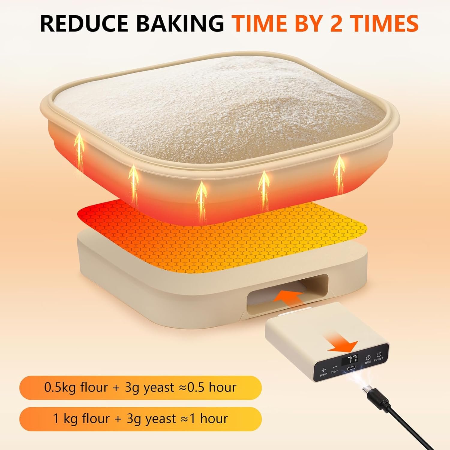 OEM Upgrade Electric Thermostatic Silicone Sourdough Bread Proofing Basket Set 8.7 Inch Square Foldable Banneton Baking Supplies Factory