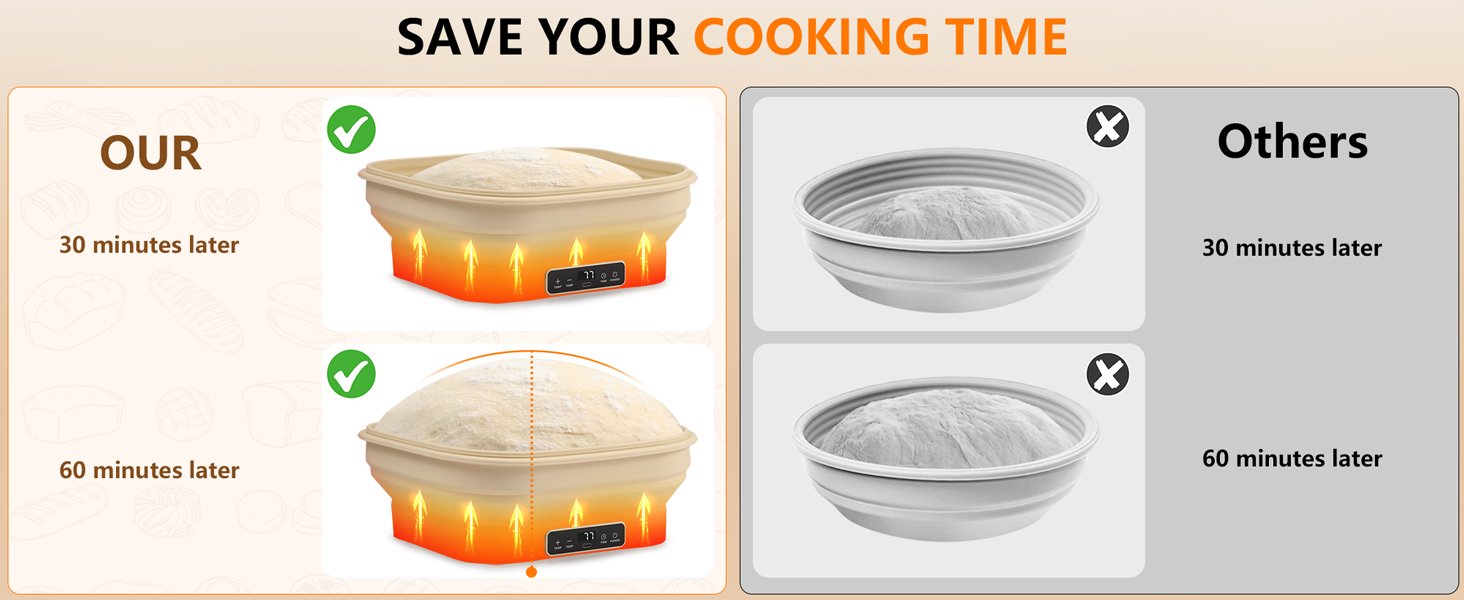 OEM Upgrade Electric Thermostatic Silicone Sourdough Bread Proofing Basket Set 8.7 Inch Square Foldable Banneton Baking Supplies Factory