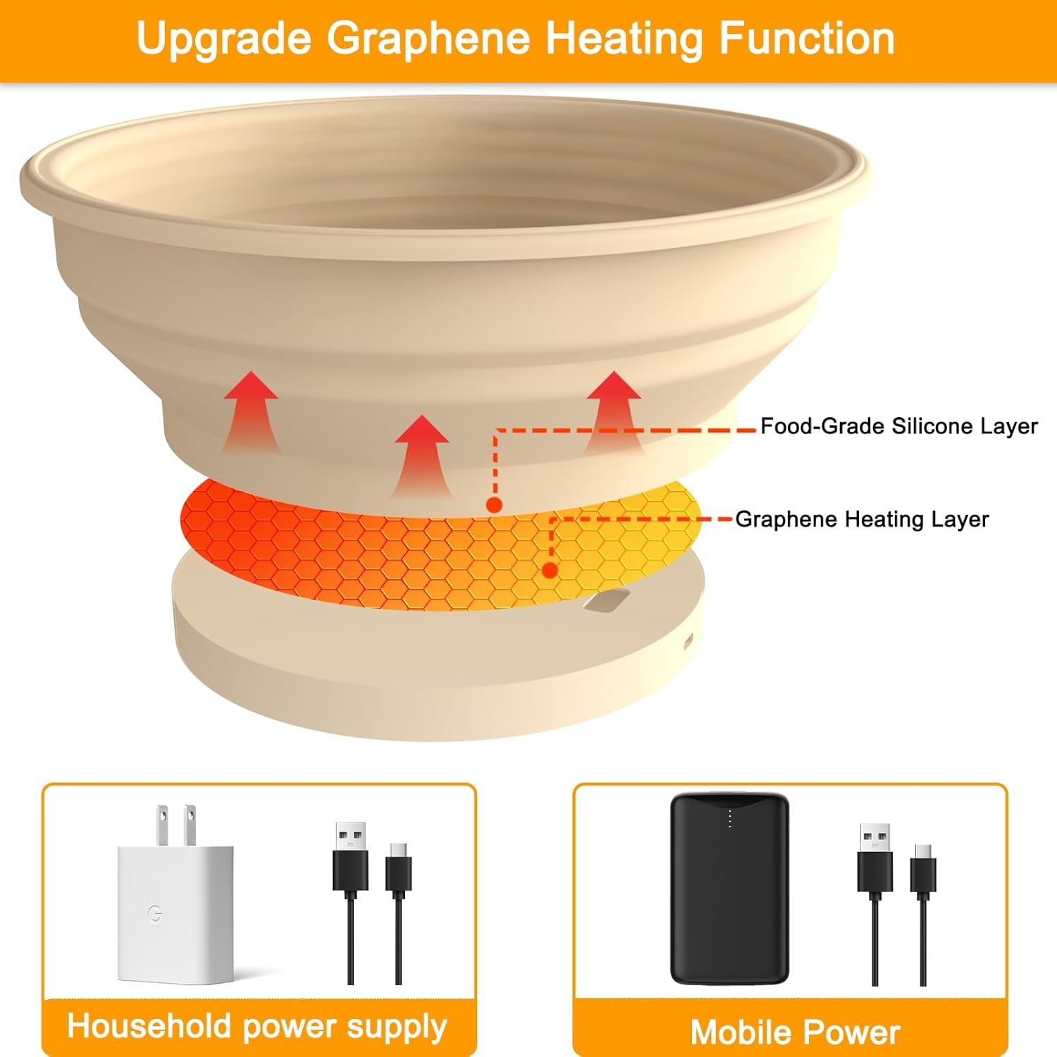 OEM Sourdough Bread Proofer Warmer 4 Temperature Settings 9-Inch Round Foldable Dough Proofing Box for Yogurt Pet Food Heating Baking Supplies Factory
