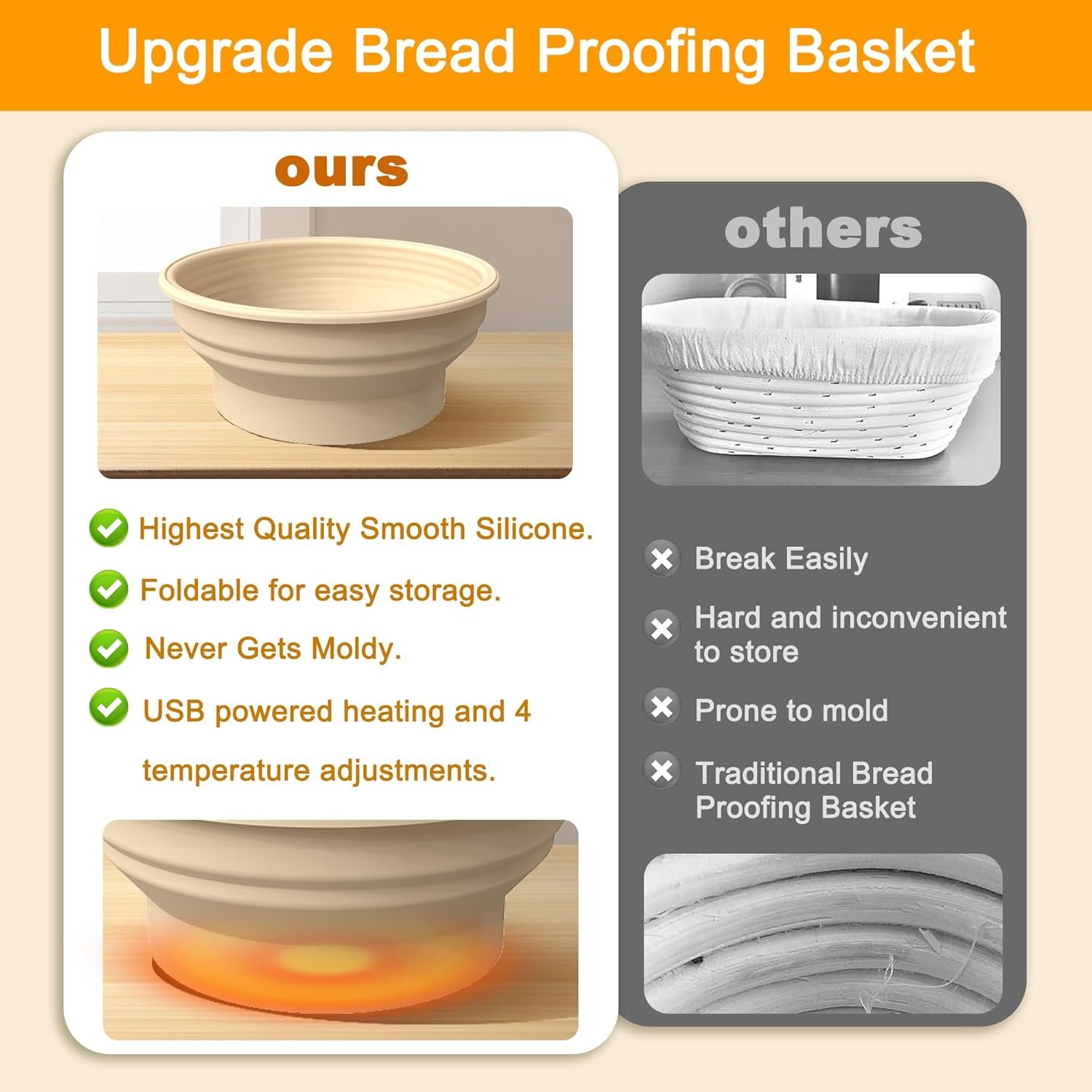 OEM Sourdough Bread Proofer Warmer 4 Temperature Settings 9-Inch Round Foldable Dough Proofing Box for Yogurt Pet Food Heating Baking Supplies Factory