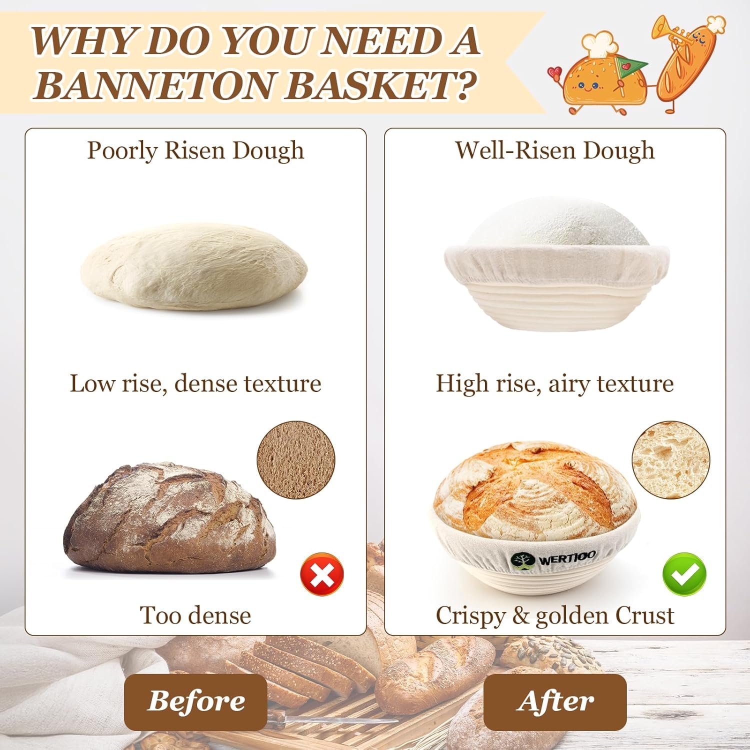 OEM Sourdough Starter Kit with 2 x 9-Inch Round Banneton Proofing Baskets 24-Oz Glass Jar Danish Dough Whisk Scraper Baking Tools Factory