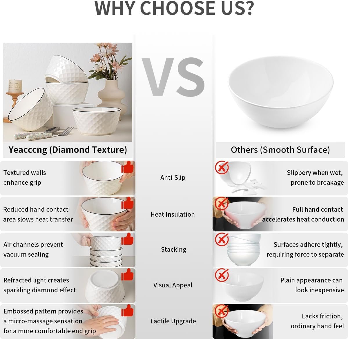 OEM Ceramic Soup Bowls Set of 6, 30 Oz White 6-Inch Cereal Bowls for Oatmeal Salad Pasta Snacks Fruits, Dishwasher Microwave Safe Scratch-Resistant Lead-Free Factory