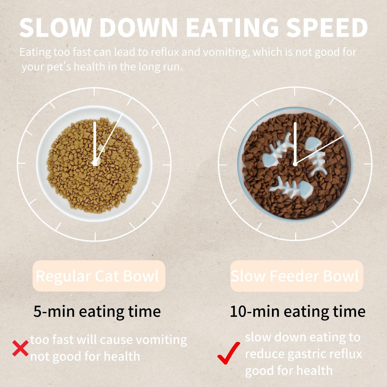 OEM Ceramic Fish Bone Slow Feeder Bowl for Cats Dogs Dishwasher Safe Non-Toxic Engaging Design Prevents Obesity Factory